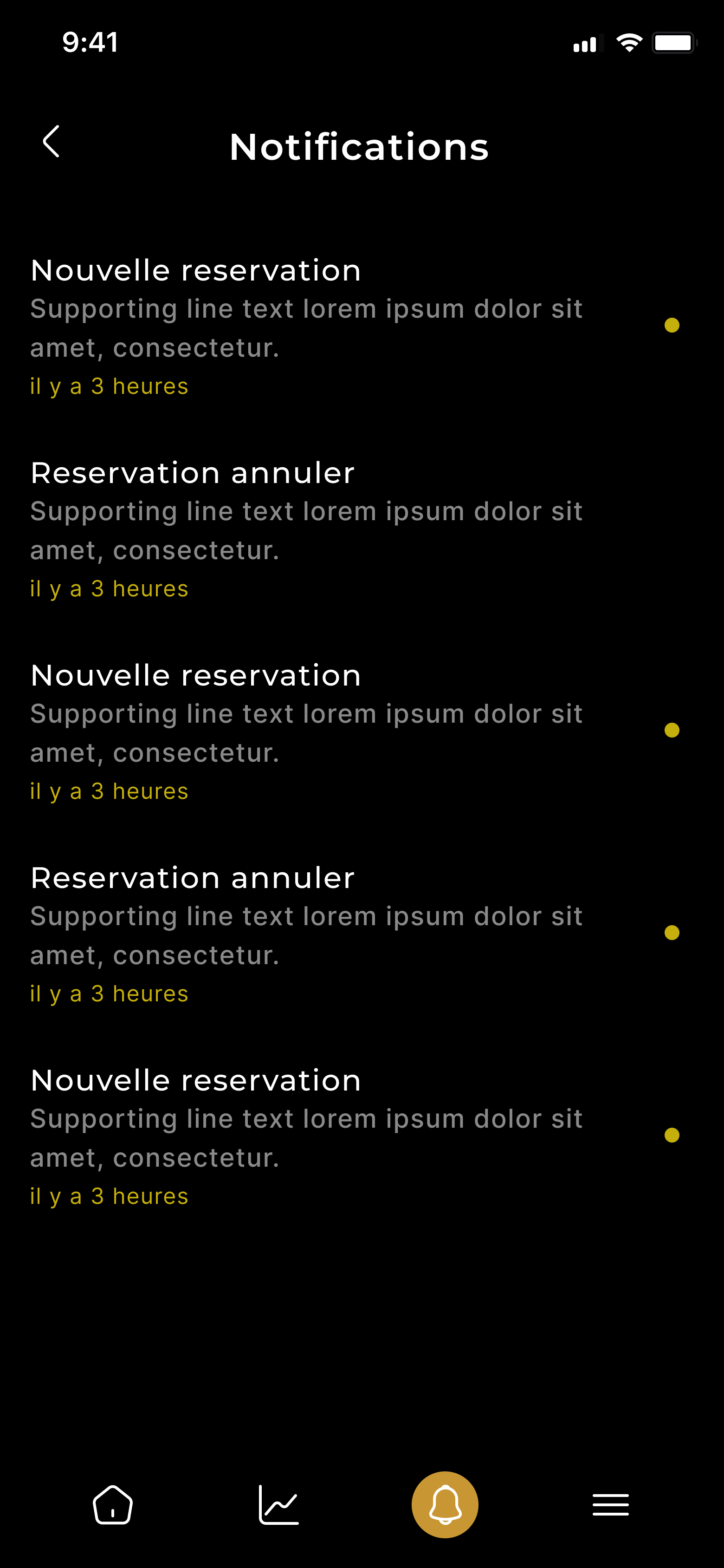 Notifications settings